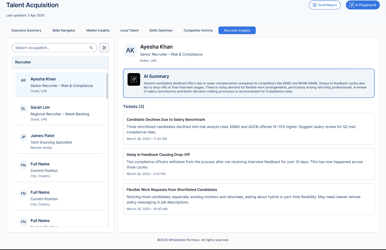 Talent acquisition recruiter insights view
